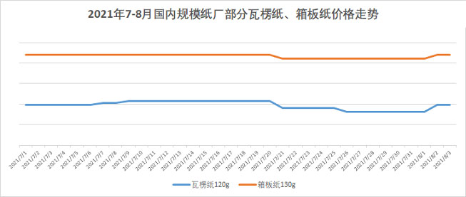 AG真人官方(中国)官方网站IOS/安卓通用版/手机app下载