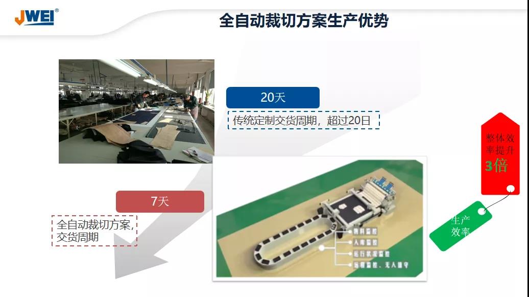 AG真人官方(中国)官方网站IOS/安卓通用版/手机app下载