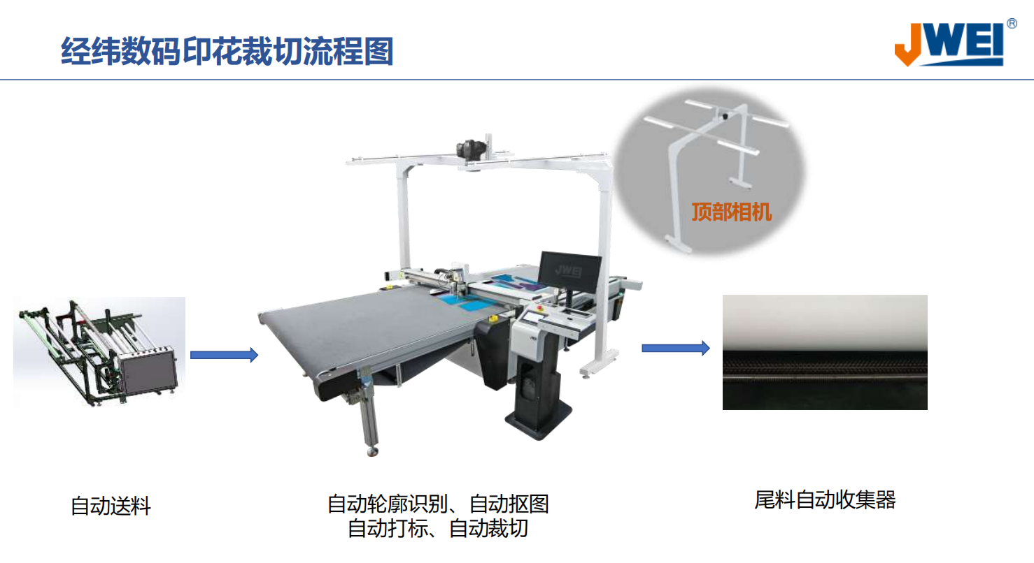 AG真人官方(中国)官方网站IOS/安卓通用版/手机app下载