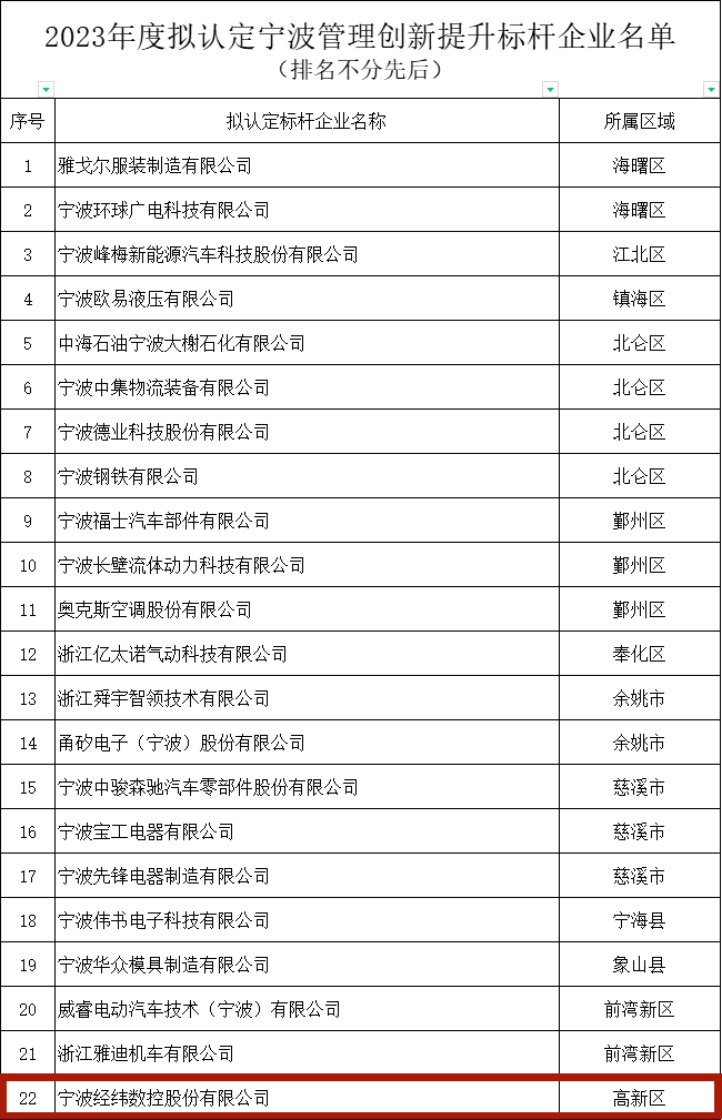 AG真人官方(中国)官方网站IOS/安卓通用版/手机app下载