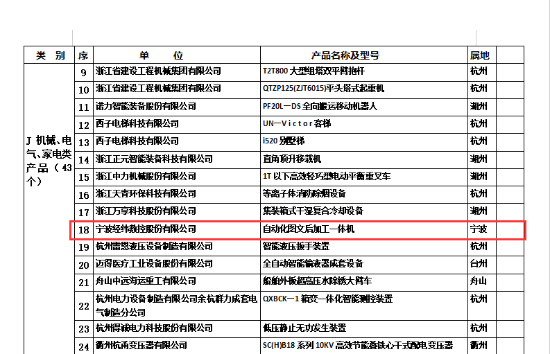 AG真人官方(中国)官方网站IOS/安卓通用版/手机app下载